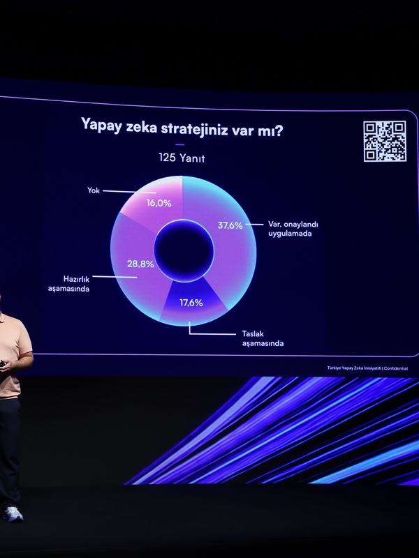 FlowX Summit 2026: Agentic AI Çağına Geçiş Masaya Yatırıldı